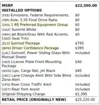 Florida Fine Cars - Used CHEVROLET TRAX 2025 ORLANDO 1RS