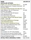 Florida Fine Cars - Used RAM 1500 2022 MIAMI BIG HORN