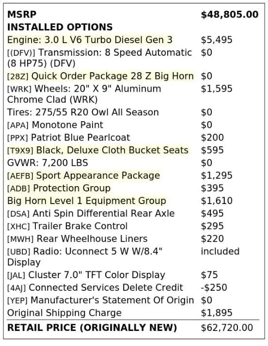 Florida Fine Cars - Used RAM 1500 2022 MIAMI BIG HORN