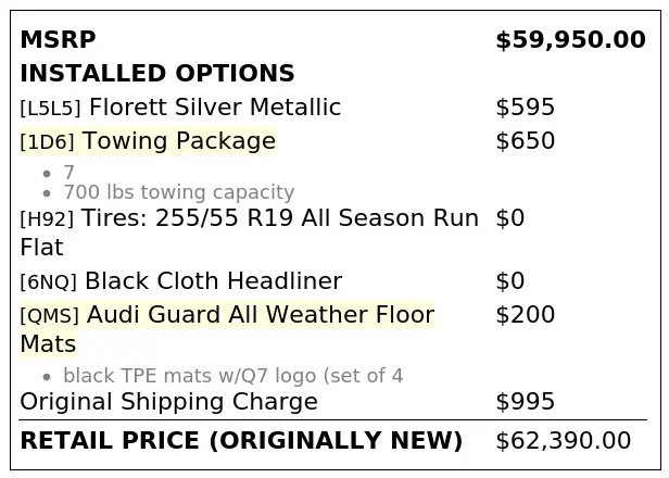 Florida Fine Cars - Used AUDI Q7 2019 ORLANDO PREMIUM