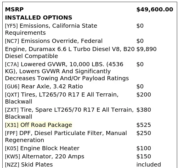Florida Fine Cars - Used GMC SIERRA 2500HD 2023 ORLANDO SLE