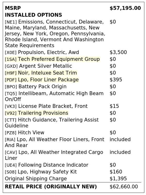 Florida Fine Cars - Used vehicle - SUV CADILLAC LYRIQ 2024