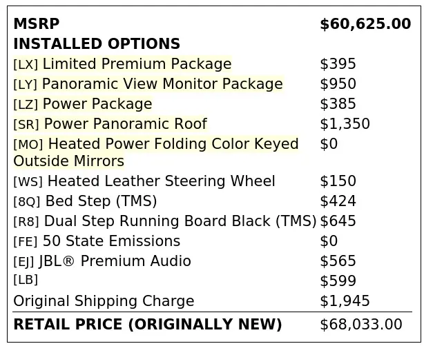 Florida Fine Cars - Used TOYOTA TUNDRA 4WD 2024 ORLANDO LIMITED HYBRID