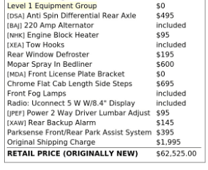 Florida Fine Cars - Used vehicle - TRUCK RAM 2500 2024