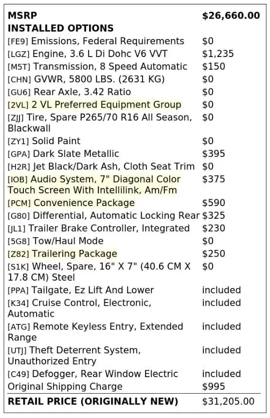 Florida Fine Cars - Used GMC CANYON 2017 MIAMI 2WD