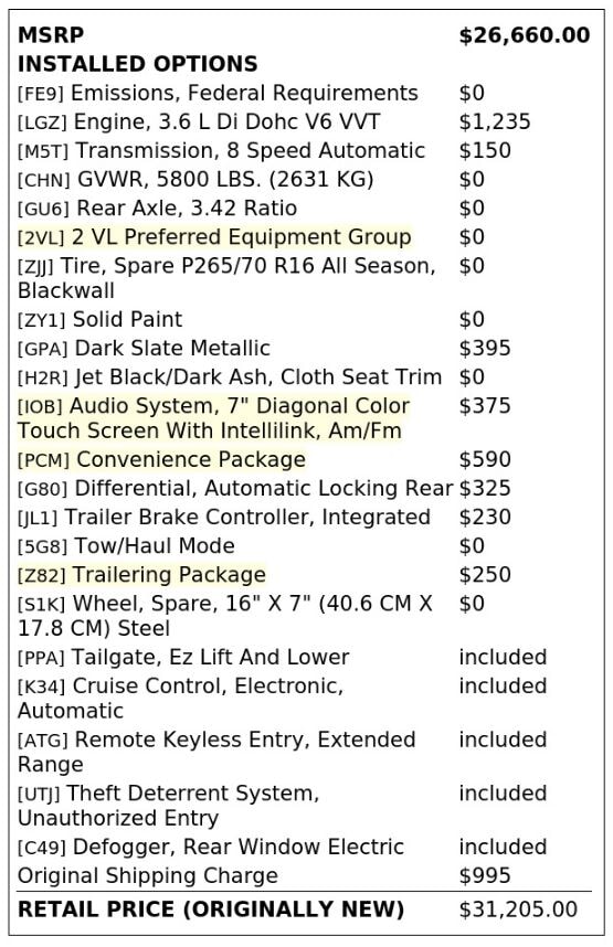 Florida Fine Cars - Used vehicle - TRUCK GMC CANYON 2017