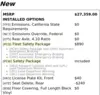 Florida Fine Cars - Used CHEVROLET COLORADO 2022 WEST PALM 2WD LT