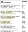 Florida Fine Cars - Used CHEVROLET SILVERADO 1500 2025 ORLANDO RST