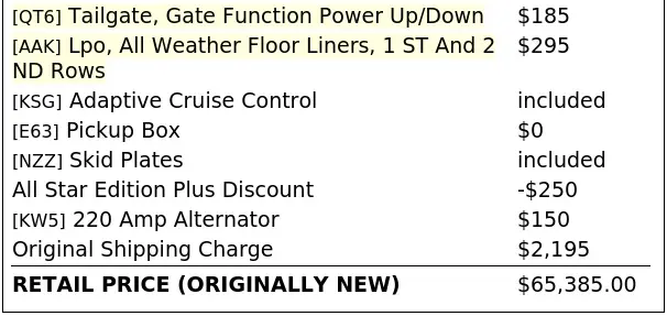 Florida Fine Cars - Used CHEVROLET SILVERADO 1500 2025 ORLANDO RST