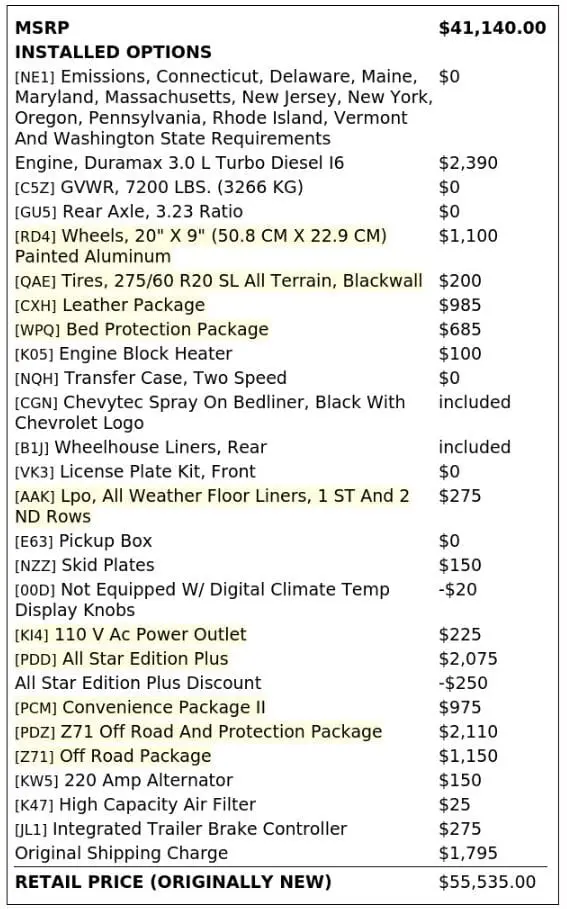 Florida Fine Cars - Used CHEVROLET SILVERADO 1500 LTD 2022 MARGATE LT