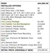 Florida Fine Cars - Used CADILLAC ATS-V 2017 ORLANDO 