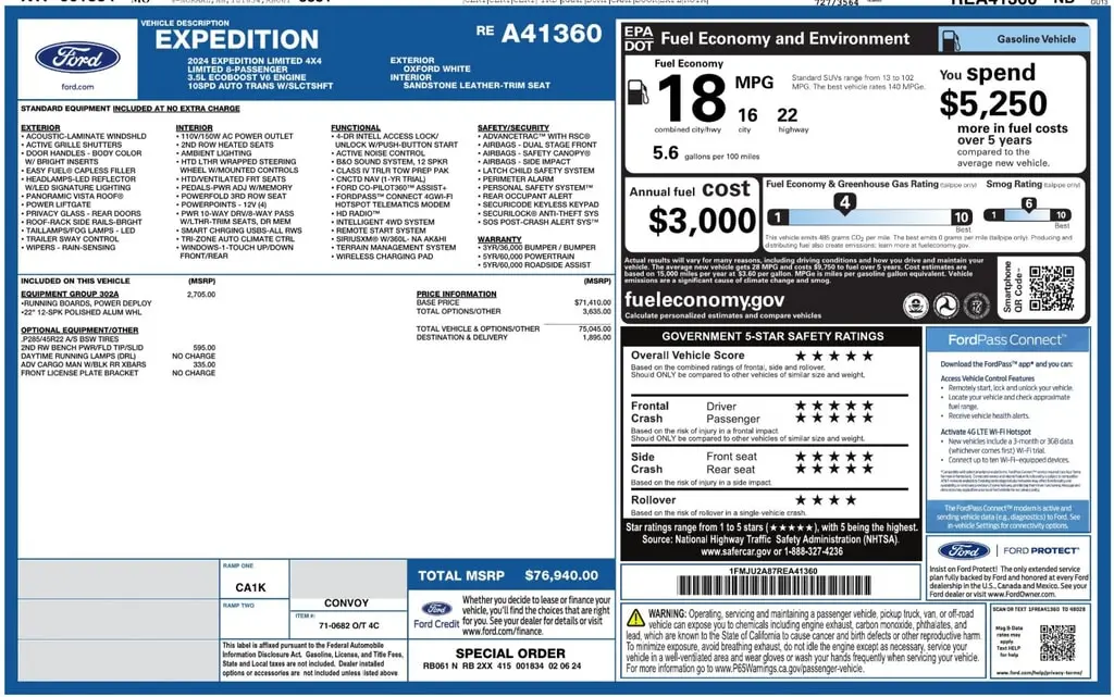 Florida Fine Cars - Used FORD EXPEDITION 2024 ORLANDO LIMITED