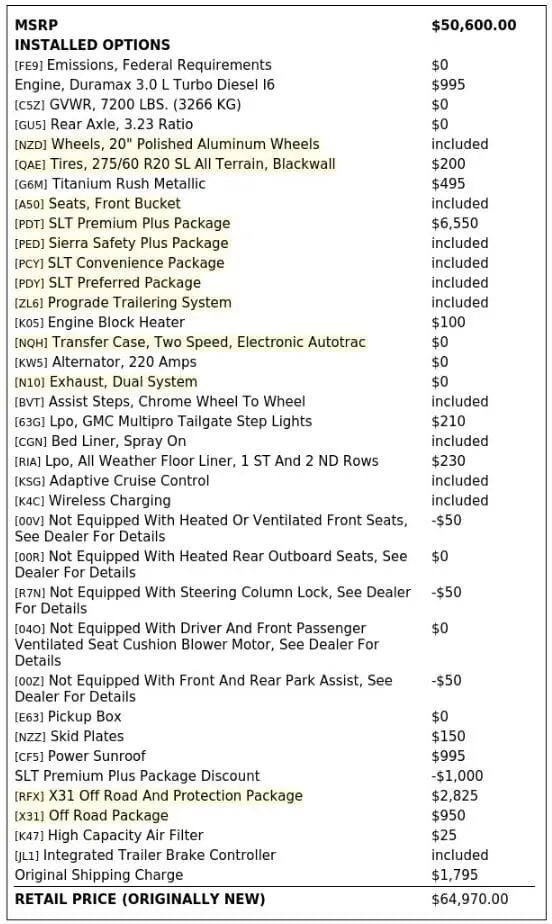 Florida Fine Cars - Used GMC SIERRA 1500 2022 MIAMI SLT