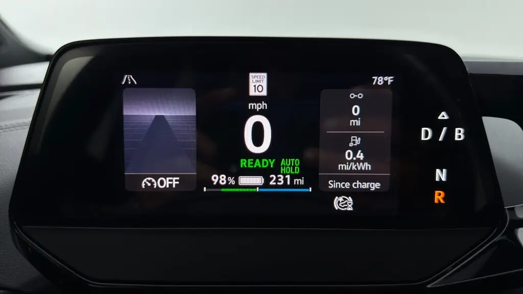 Florida Fine Cars - Used VOLKSWAGEN ID.4 2023 WEST PALM PRO