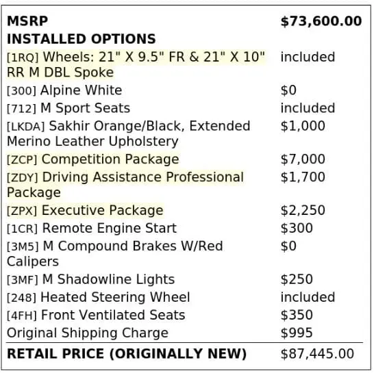 Florida Fine Cars - Used BMW X4 M 2022 MIAMI COMPETITION