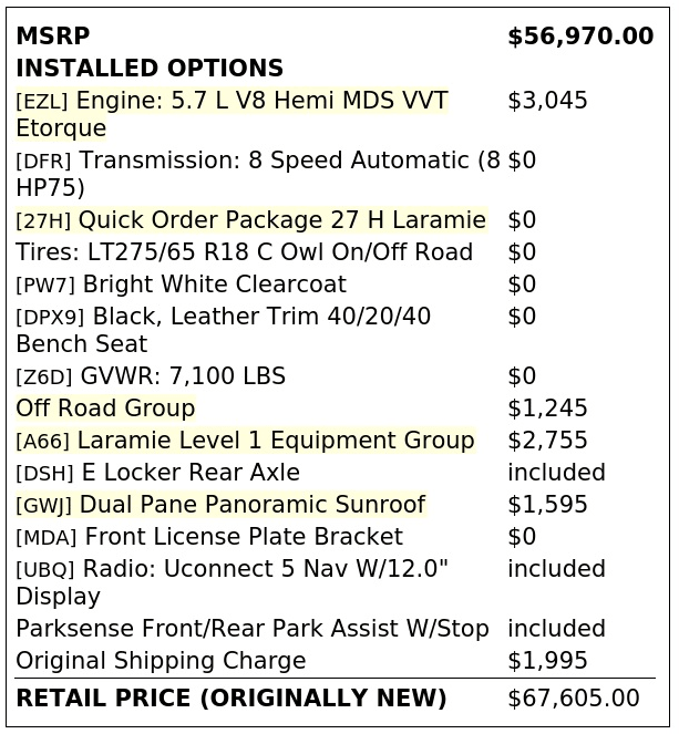 Florida Fine Cars - Used vehicle - TRUCK RAM 1500 2023