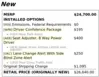 Florida Fine Cars - Used CHEVROLET MALIBU 2024 WEST PALM LS