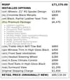 Florida Fine Cars - Used PORSCHE CAYENNE 2023 MARGATE PLATINUM EDITION