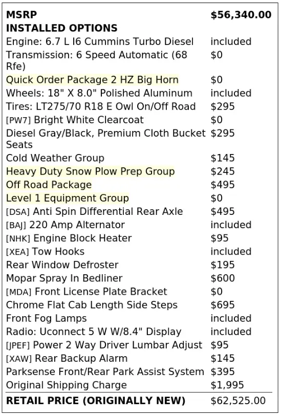 Florida Fine Cars - Used RAM 2500 2024 ORLANDO BIG HORN