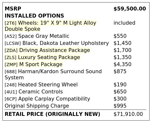 Florida Fine Cars - Used BMW X5 2018 ORLANDO XDRIVE35I