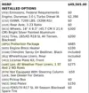Florida Fine Cars - Used CHEVROLET SILVERADO 1500 2023 ORLANDO LT