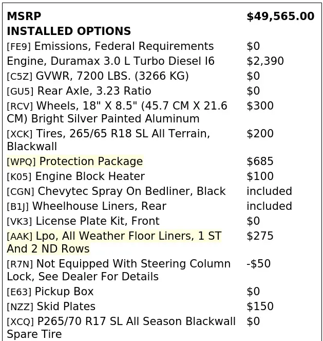 Florida Fine Cars - Used CHEVROLET SILVERADO 1500 2023 ORLANDO LT