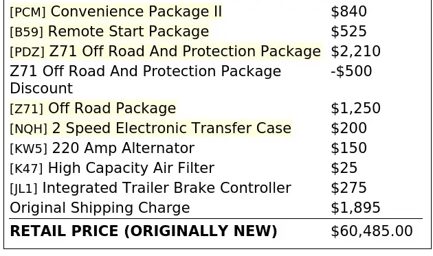 Florida Fine Cars - Used CHEVROLET SILVERADO 1500 2023 ORLANDO LT