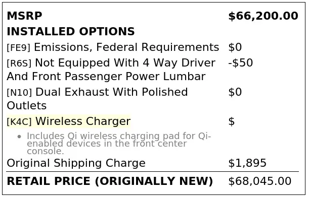 Florida Fine Cars - Used CHEVROLET TAHOE 2023 ORLANDO PREMIER