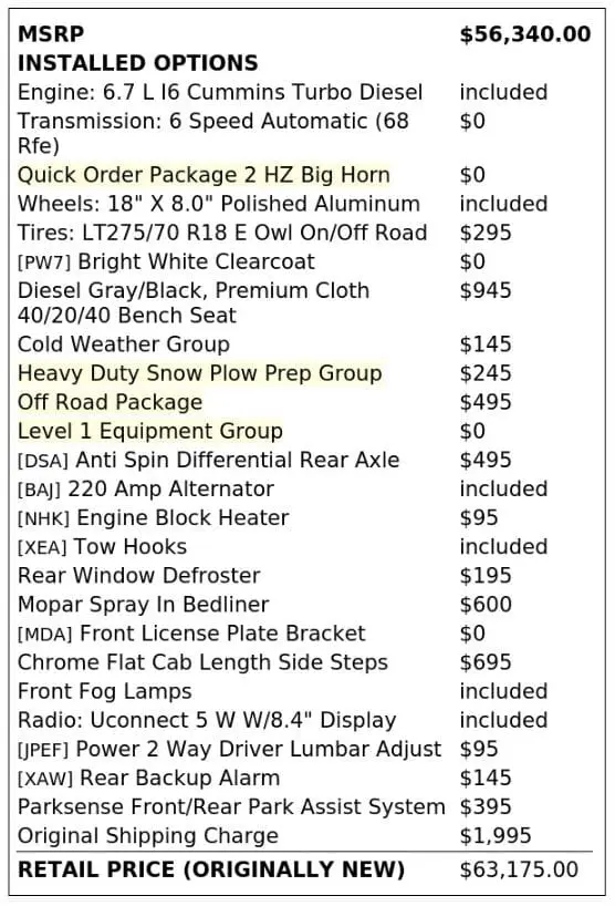 Florida Fine Cars - Used RAM 2500 2024 MIAMI BIG HORN