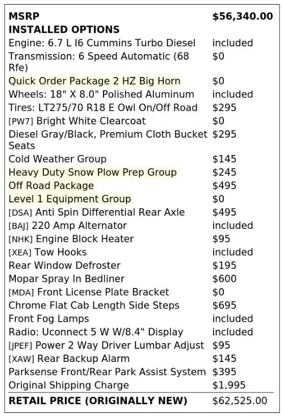 Florida Fine Cars - Used RAM 2500 2024 MIAMI BIG HORN