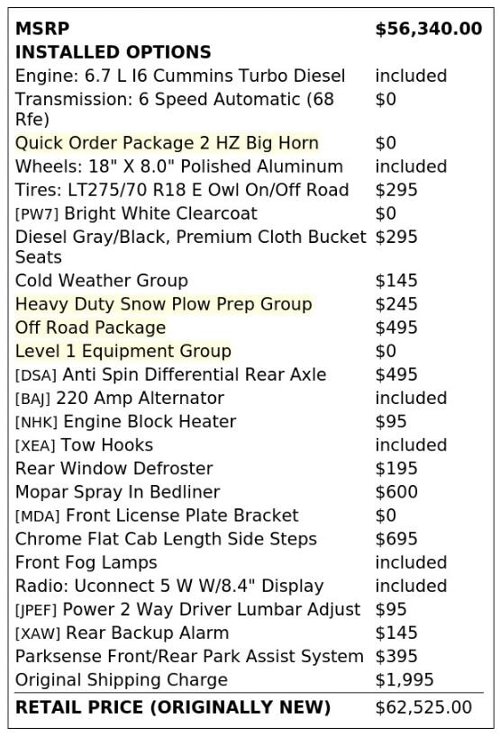 Florida Fine Cars - Used vehicle - TRUCK RAM 2500 2024