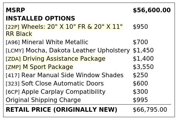 Florida Fine Cars - Used BMW 3 SERIES 2017 ORLANDO 330I XDRIVE