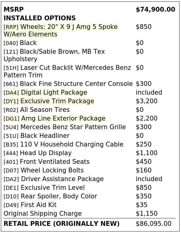 Florida Fine Cars - Used MERCEDES-BENZ EQE 2023 ORLANDO EQE 350+
