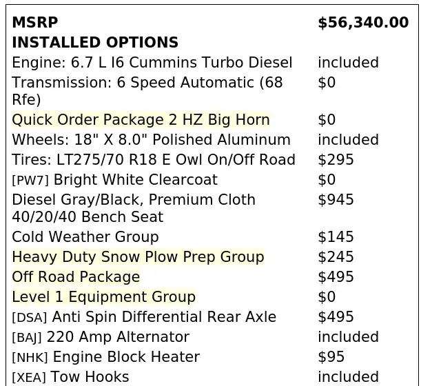Florida Fine Cars - Used RAM 2500 2024 ORLANDO BIG HORN