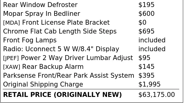 Florida Fine Cars - Used RAM 2500 2024 ORLANDO BIG HORN