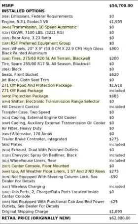 Florida Fine Cars - Used CHEVROLET SILVERADO 1500 2023 MIAMI RST