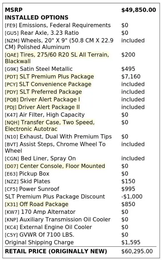 Florida Fine Cars - Used GMC SIERRA 1500 2020 MIAMI SLT