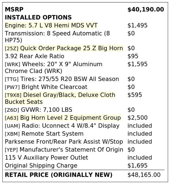 Florida Fine Cars - Used vehicle - TRUCK RAM 1500 2020