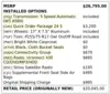 Florida Fine Cars - Used JEEP WRANGLER UNLIMITED 2015 ORLANDO SPORT