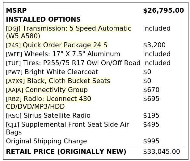 Florida Fine Cars - Used JEEP WRANGLER UNLIMITED 2015 ORLANDO SPORT