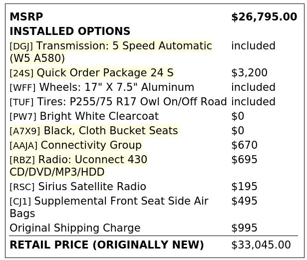 Florida Fine Cars - Used vehicle - SUV JEEP WRANGLER UNLIMITED 2015