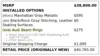Florida Fine Cars - Used AUDI A3 2023 ORLANDO PREMIUM PLUS