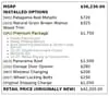 Florida Fine Cars - Used MERCEDES-BENZ GLA 2021 MIAMI GLA 250
