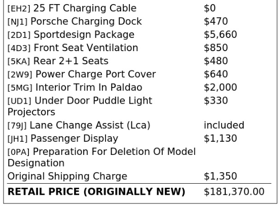 Florida Fine Cars - Used vehicle - SEDAN PORSCHE TAYCAN 2020