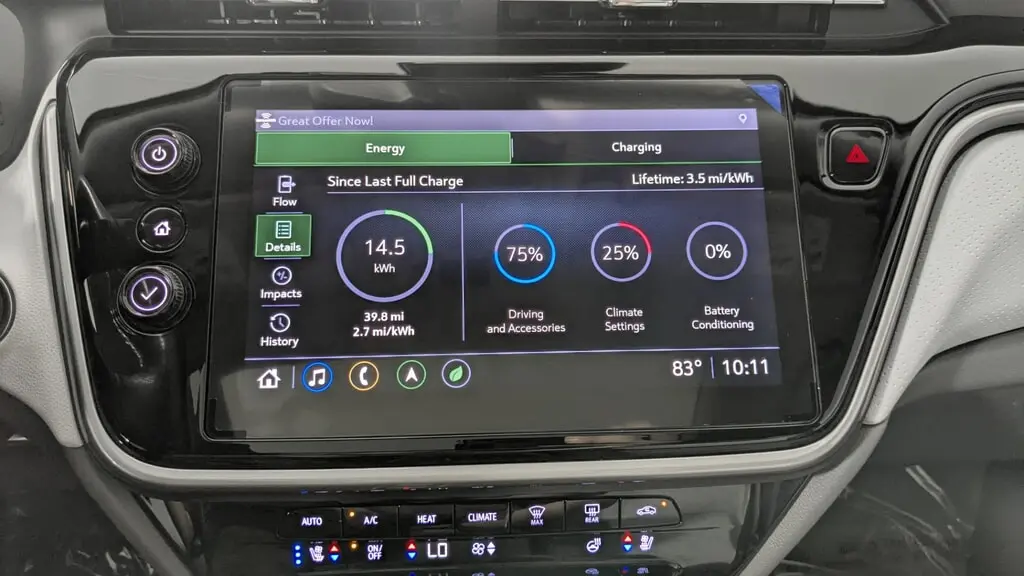 2022 CHEVROLET BOLT EUV PREMIER photo 30