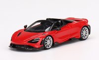 McLaren