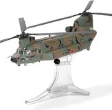 Military