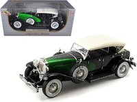 Duesenberg