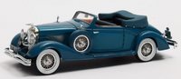 Duesenberg