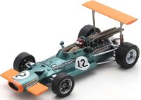 BRM